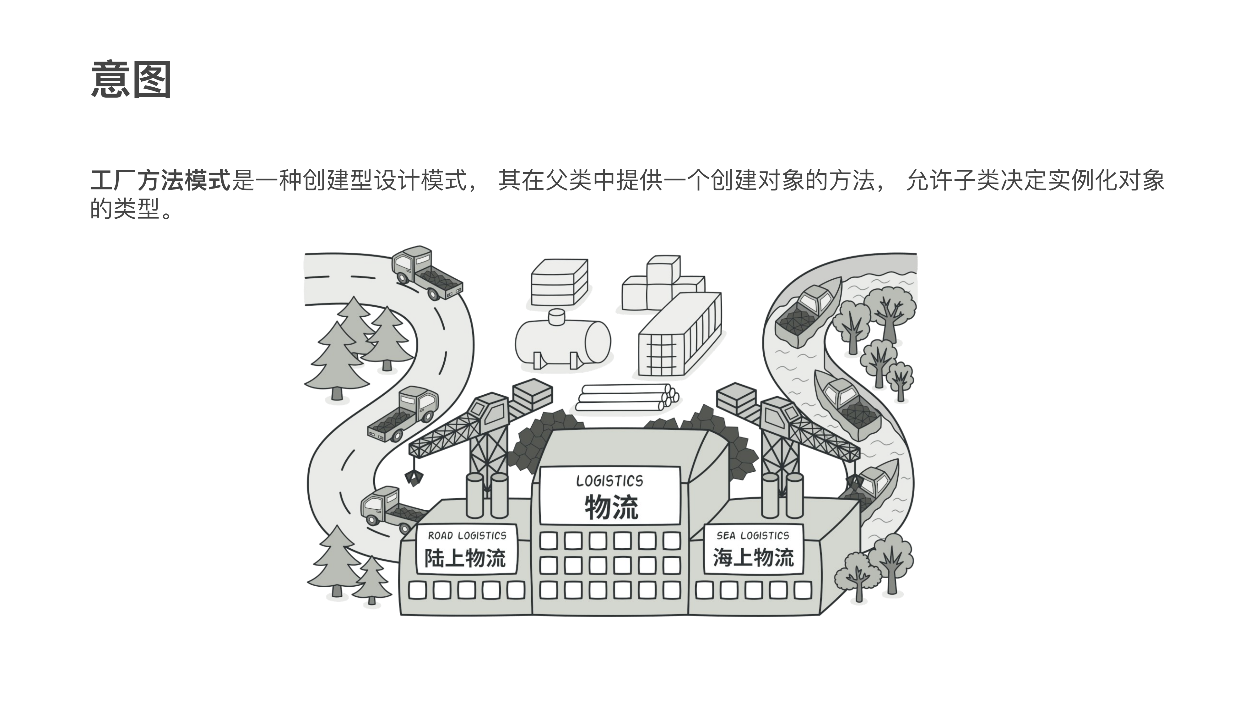 Factory Method 课件第 02 页