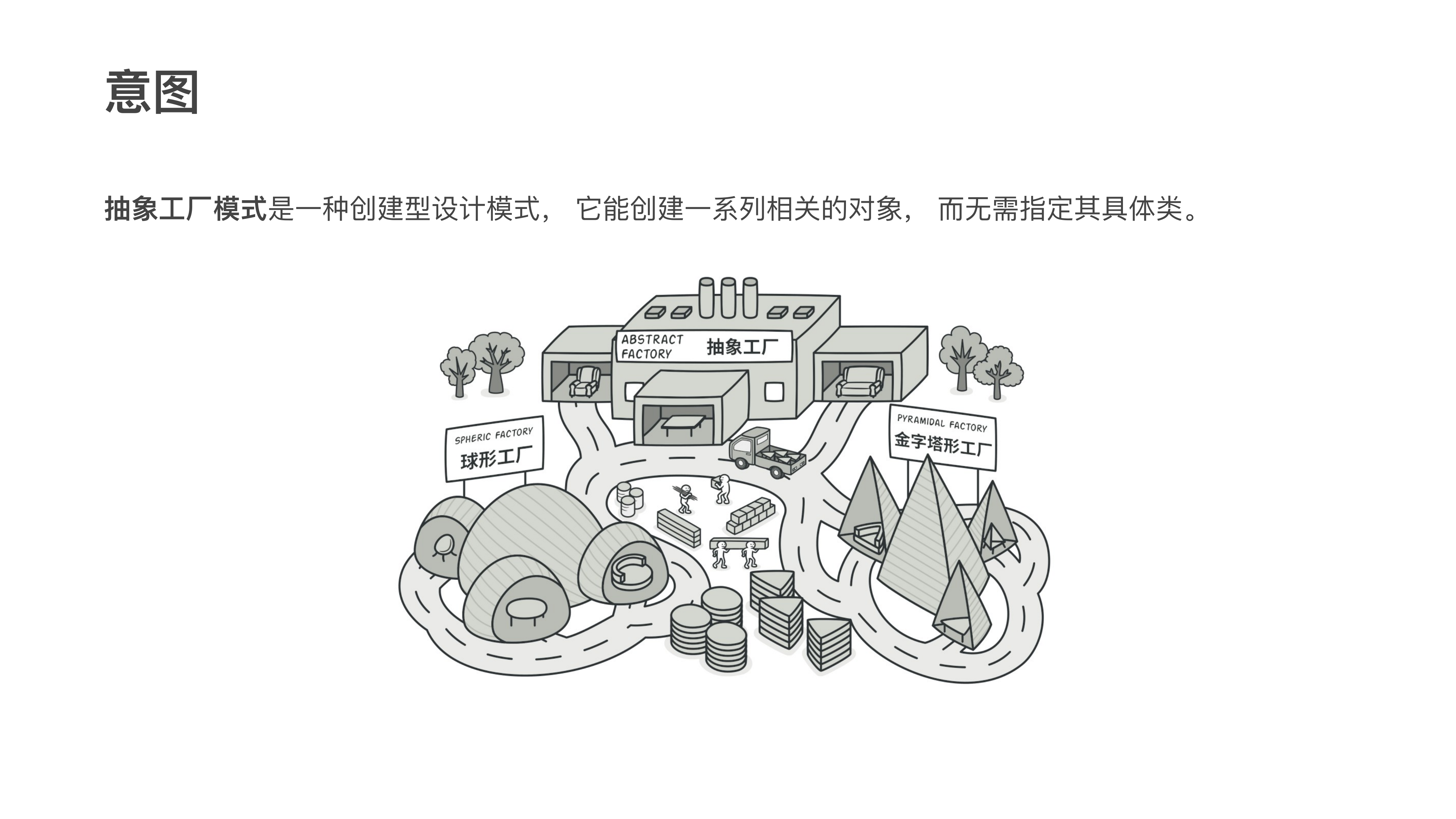 Abstract Factory 课件第 02 页