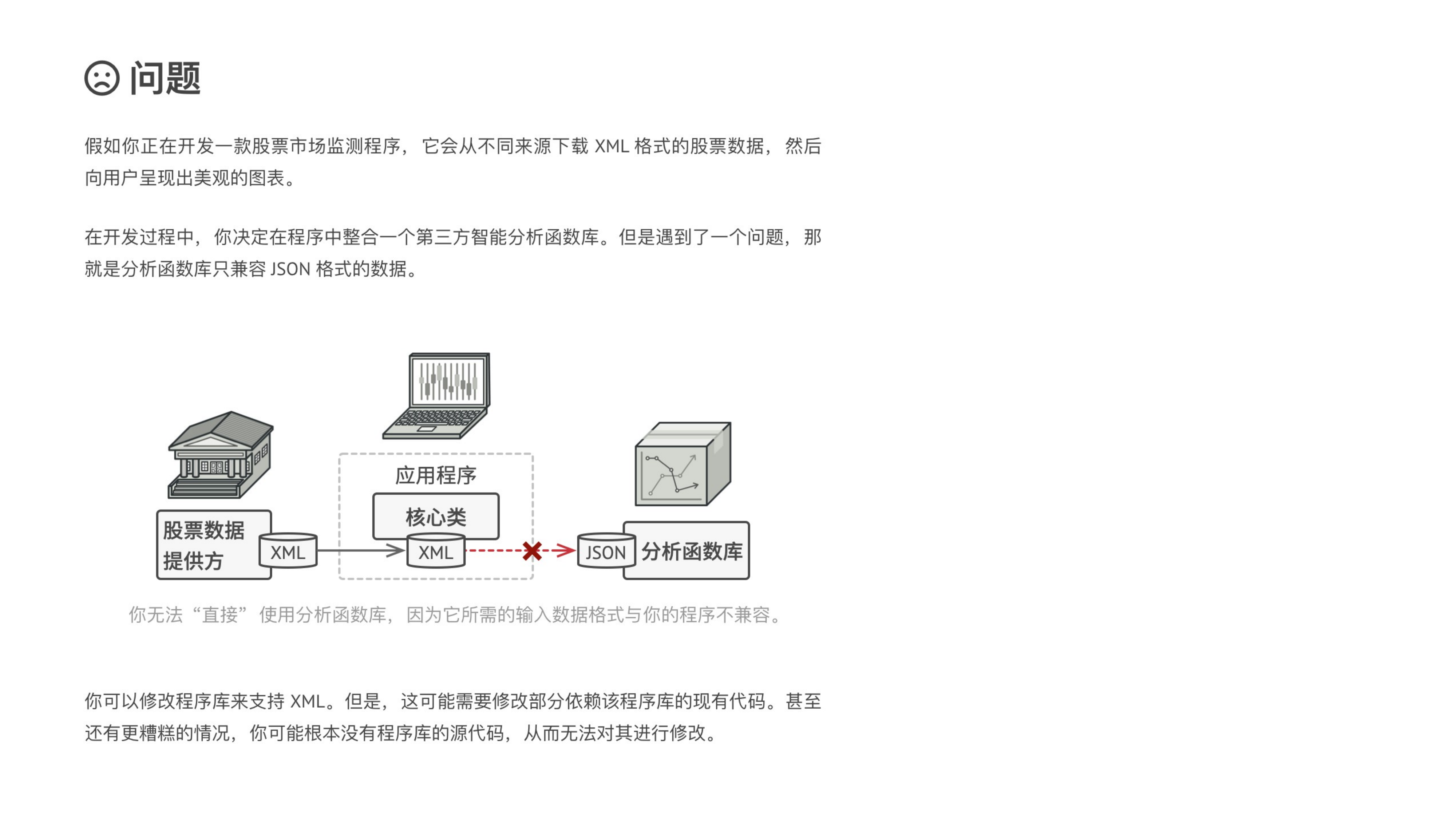 Adapter 课件第 03 页