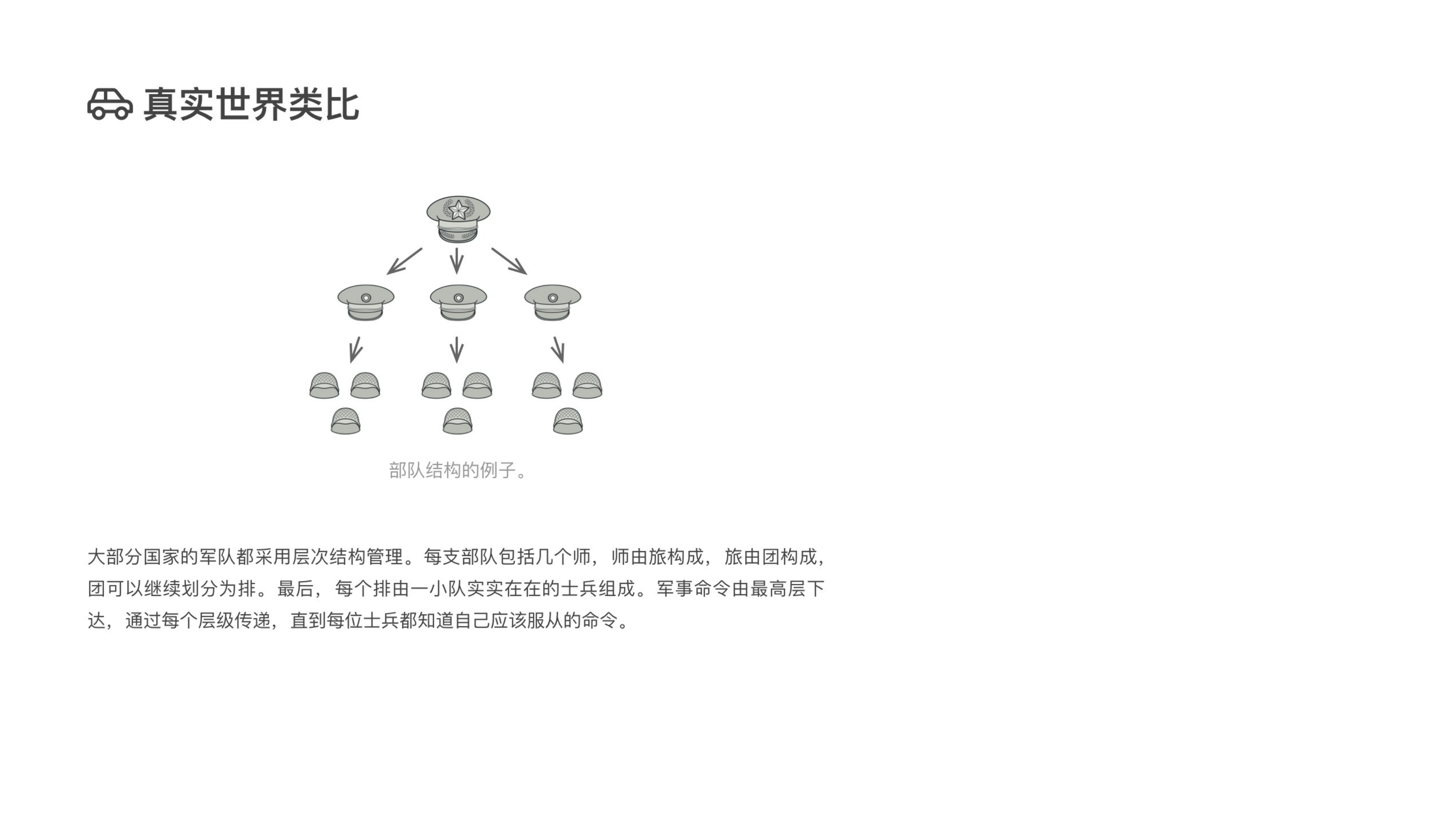 Composite 课件第 04 页