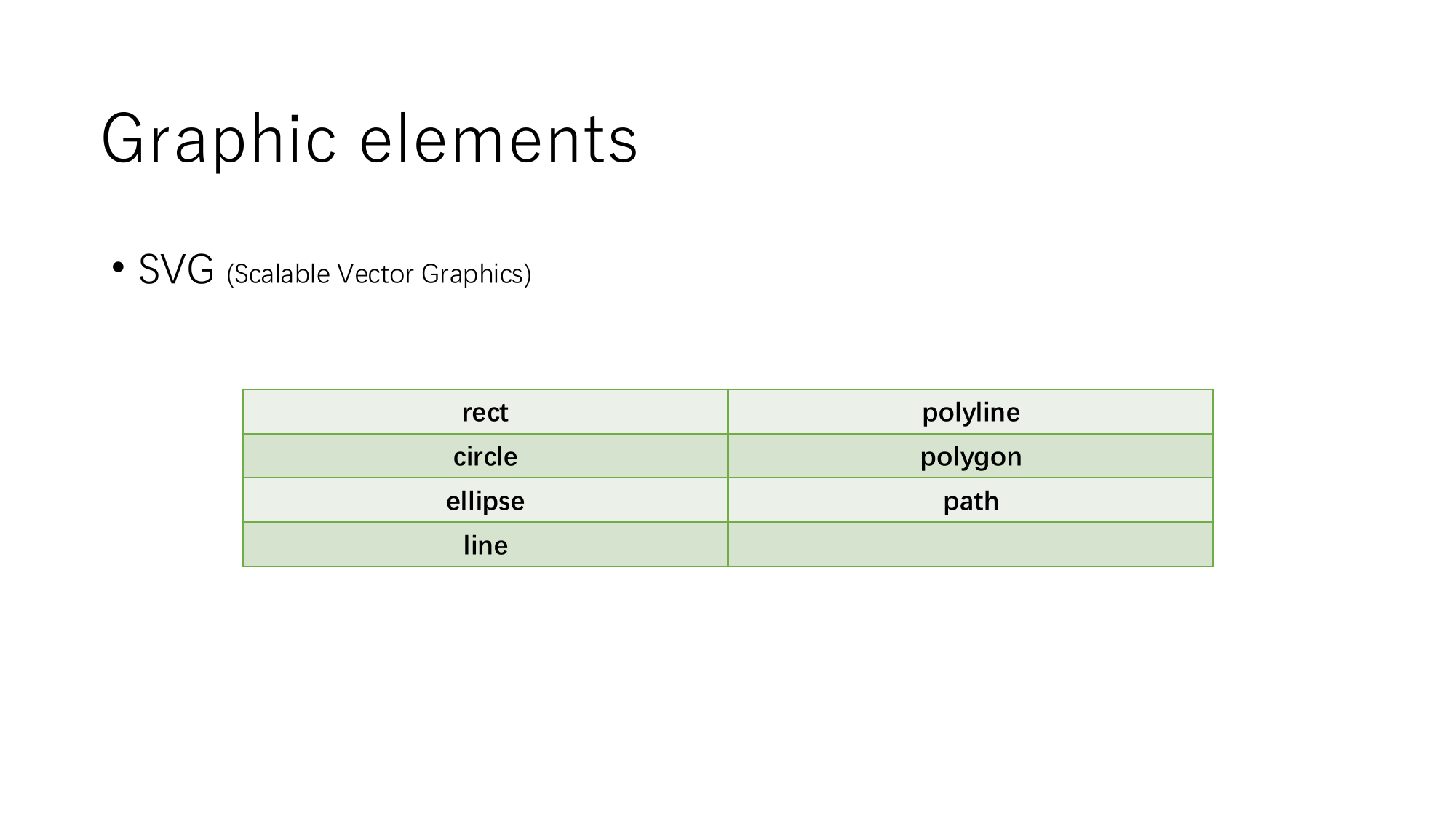 Slide 5