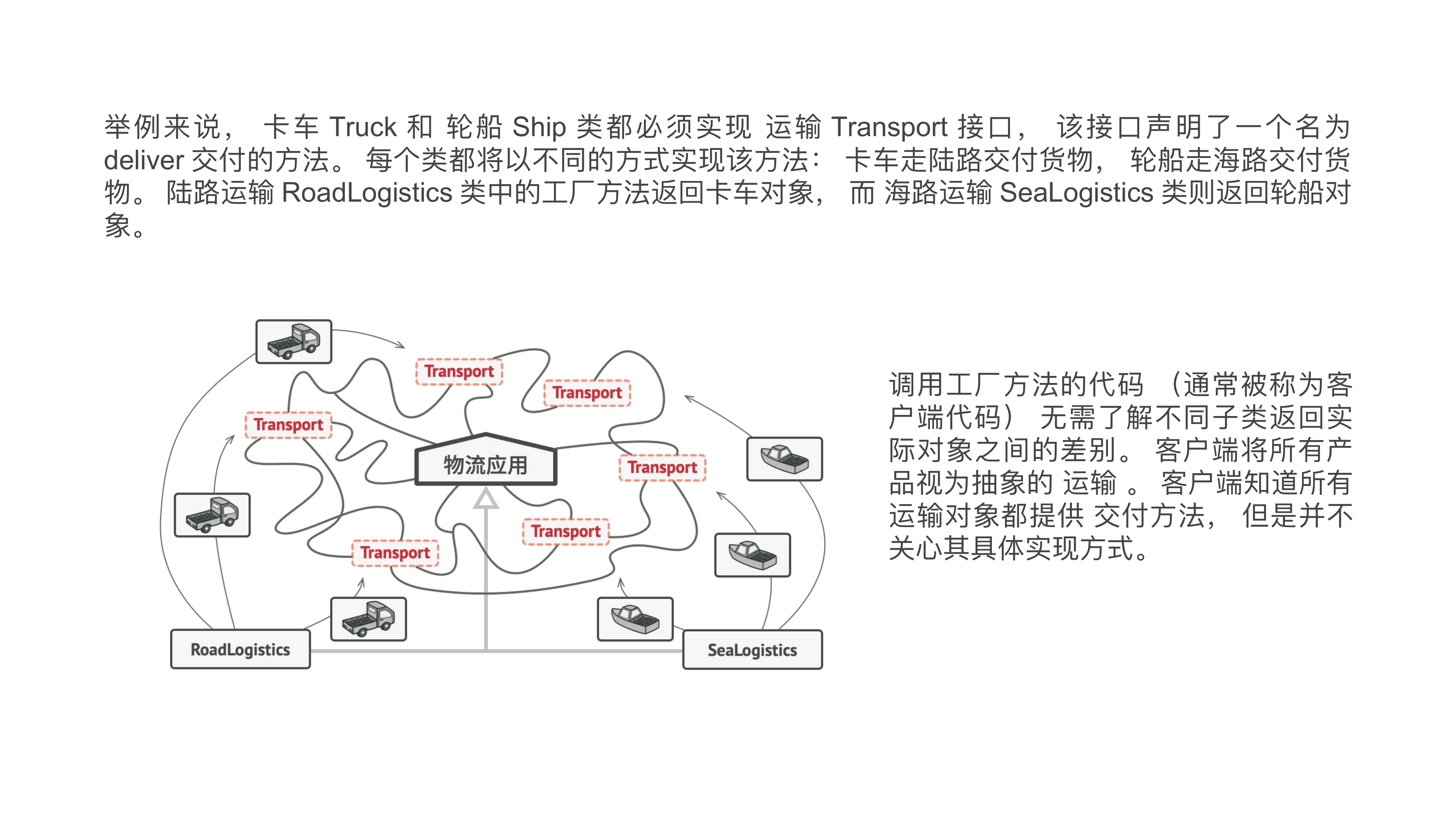 Factory Method 课件第 05 页