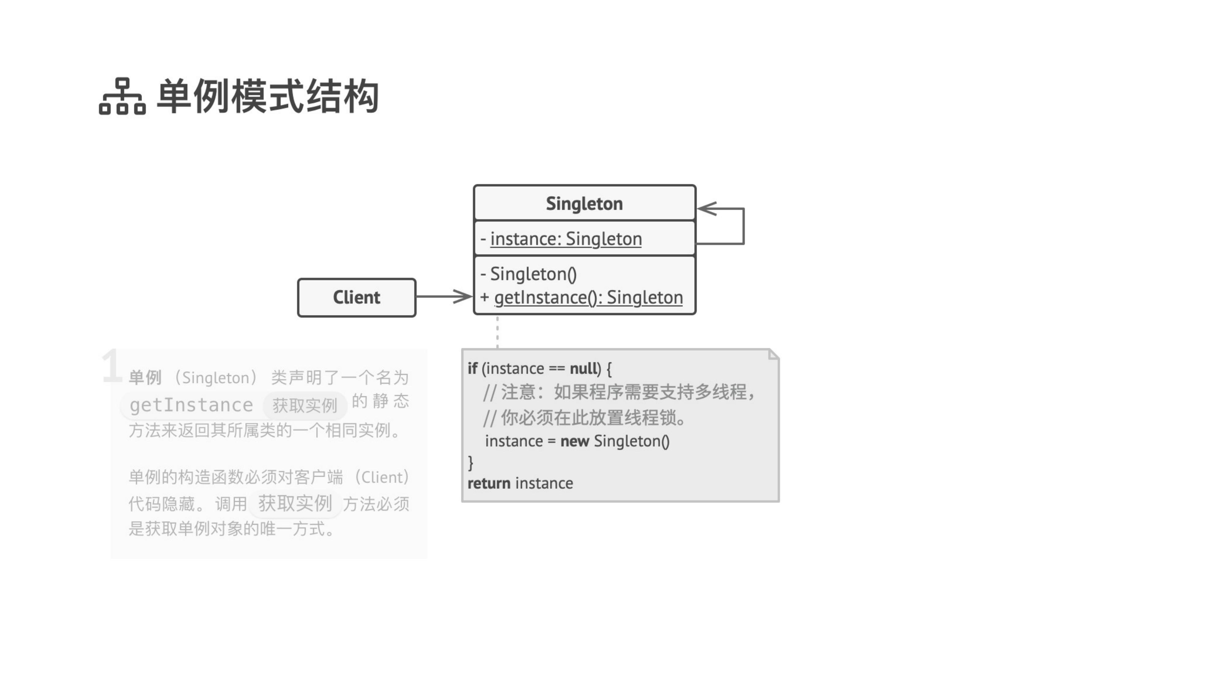 Singleton 课件第 05 页
