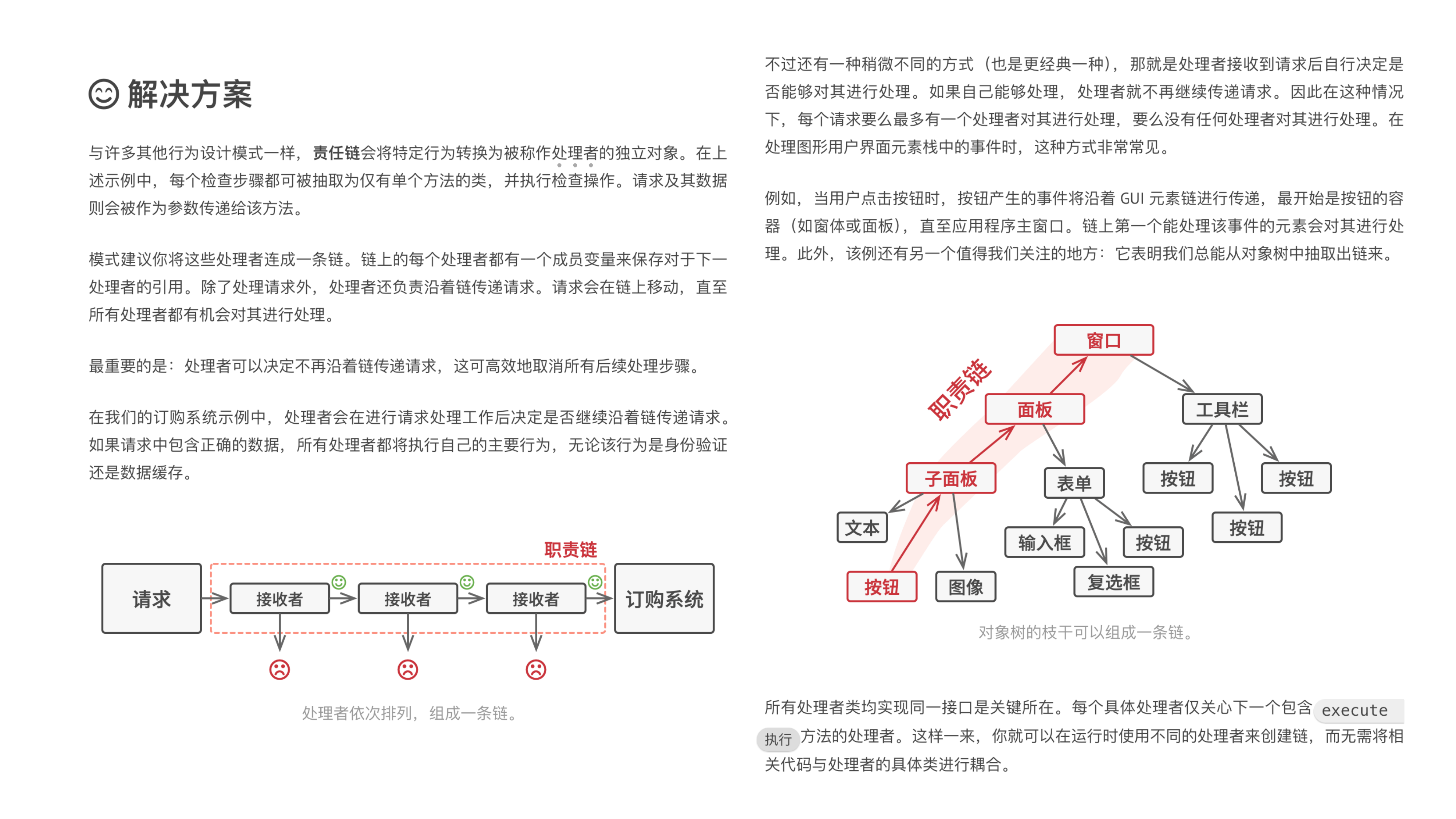 Chain of Responsibility 课件第 05 页