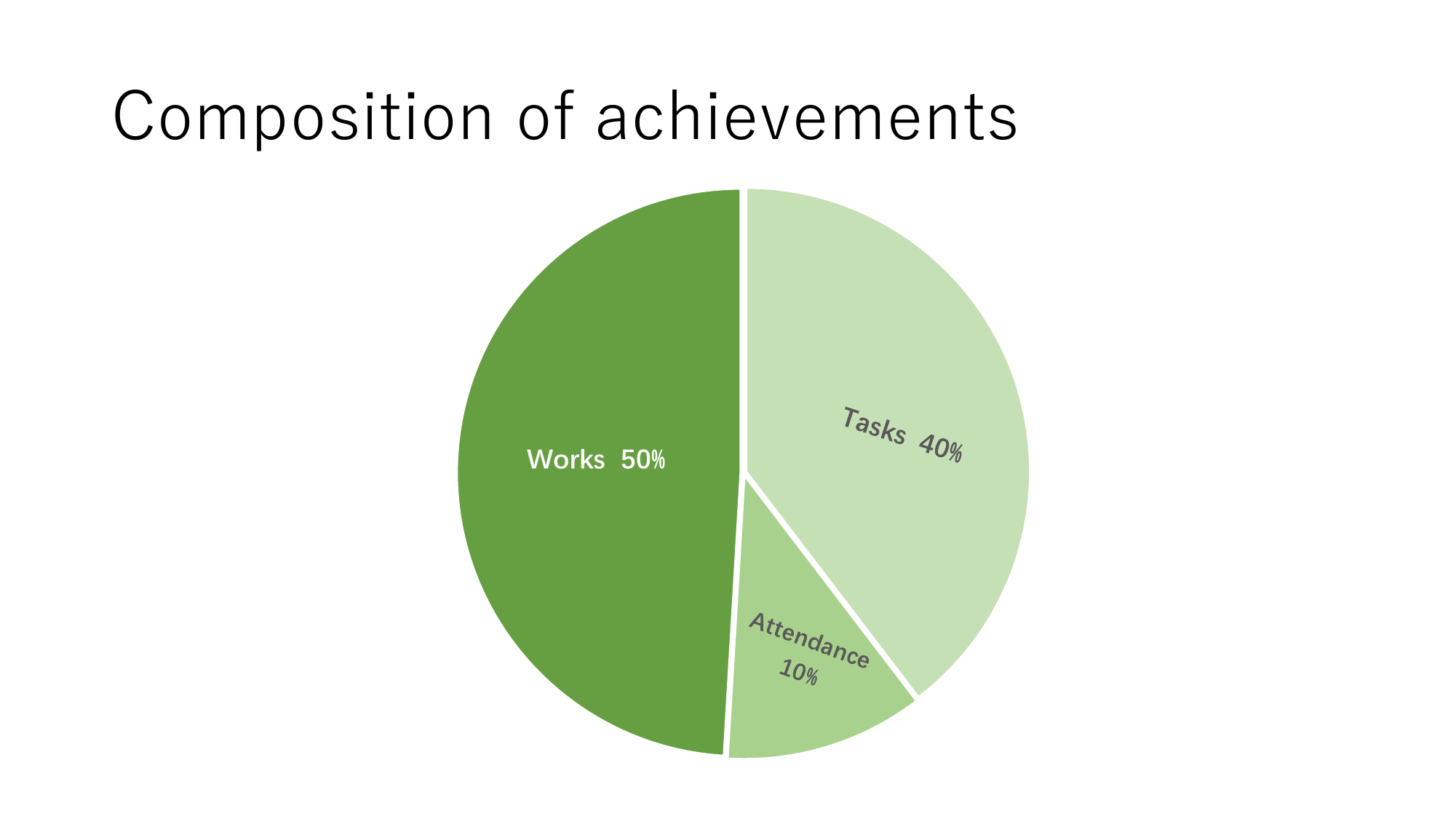 Slide 6