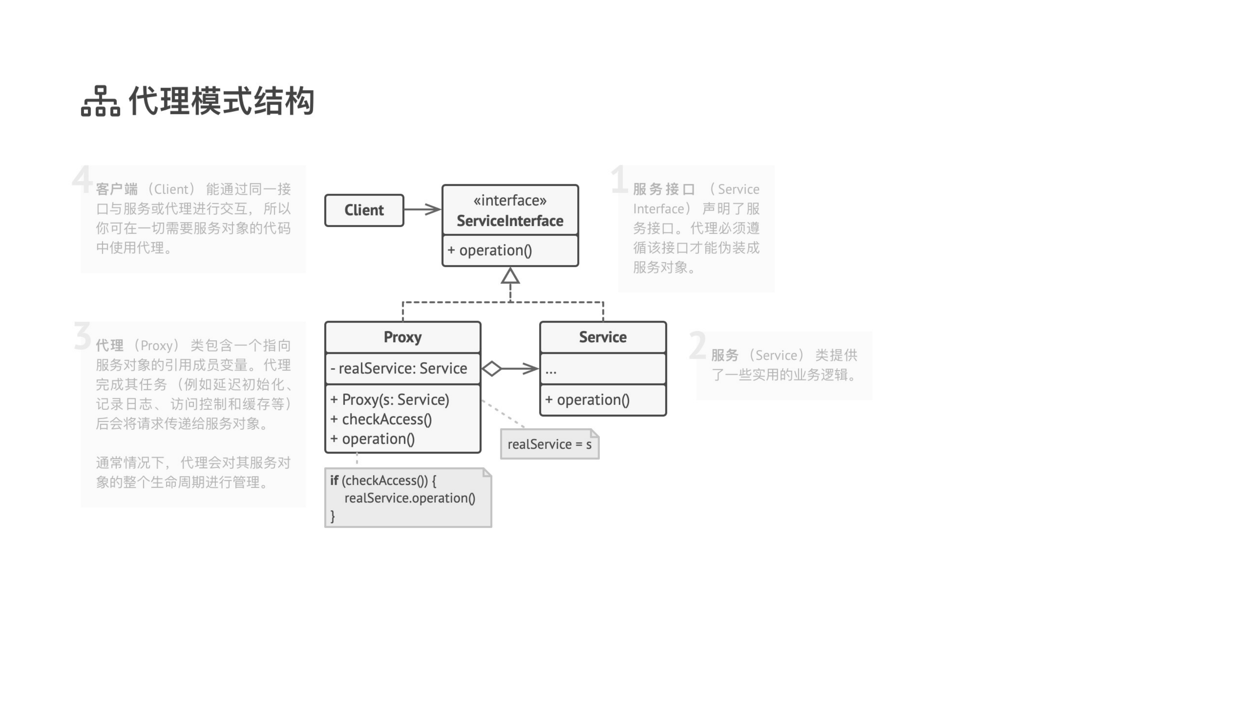 Proxy 课件第 06 页