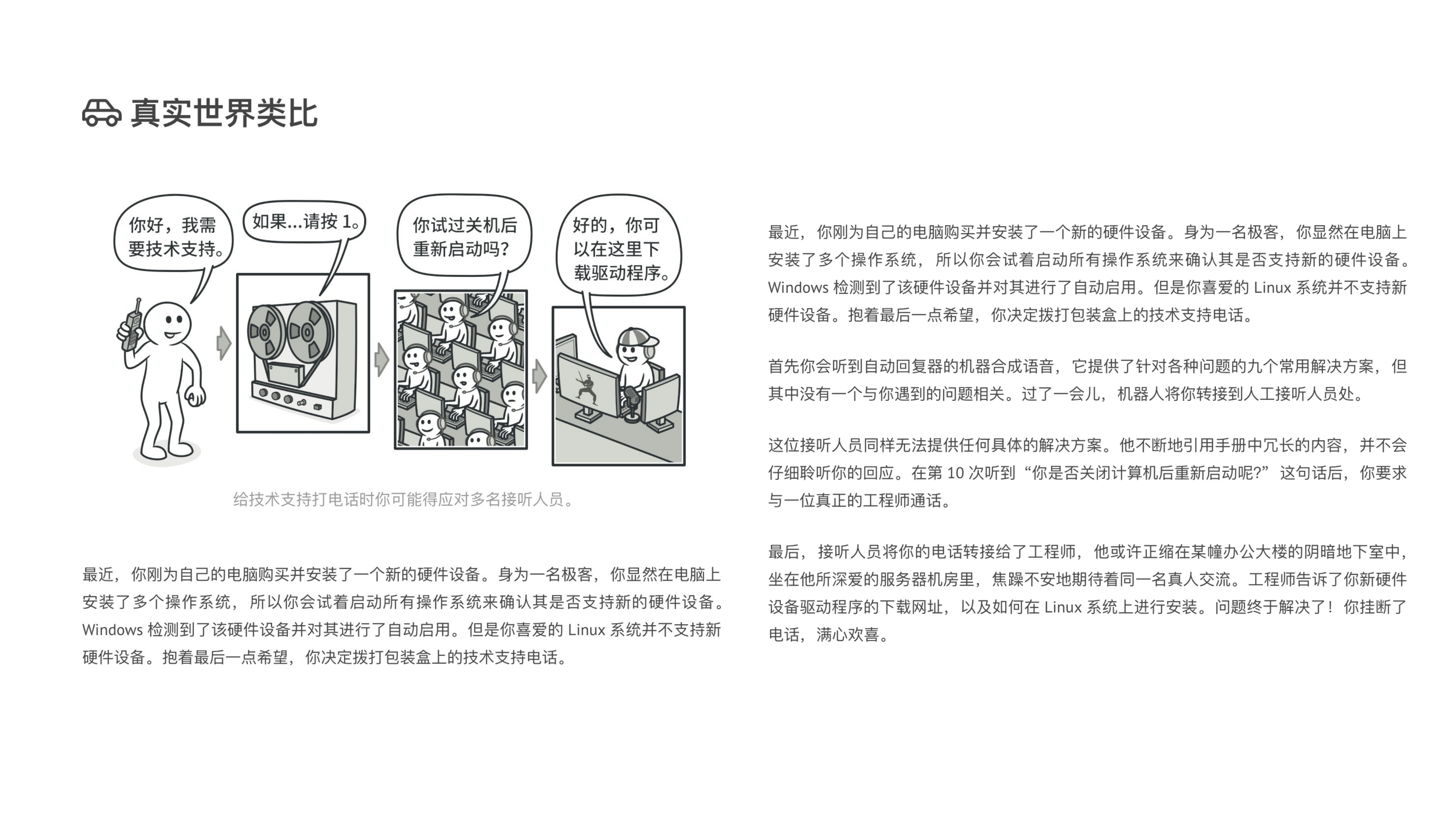 Chain of Responsibility 课件第 06 页