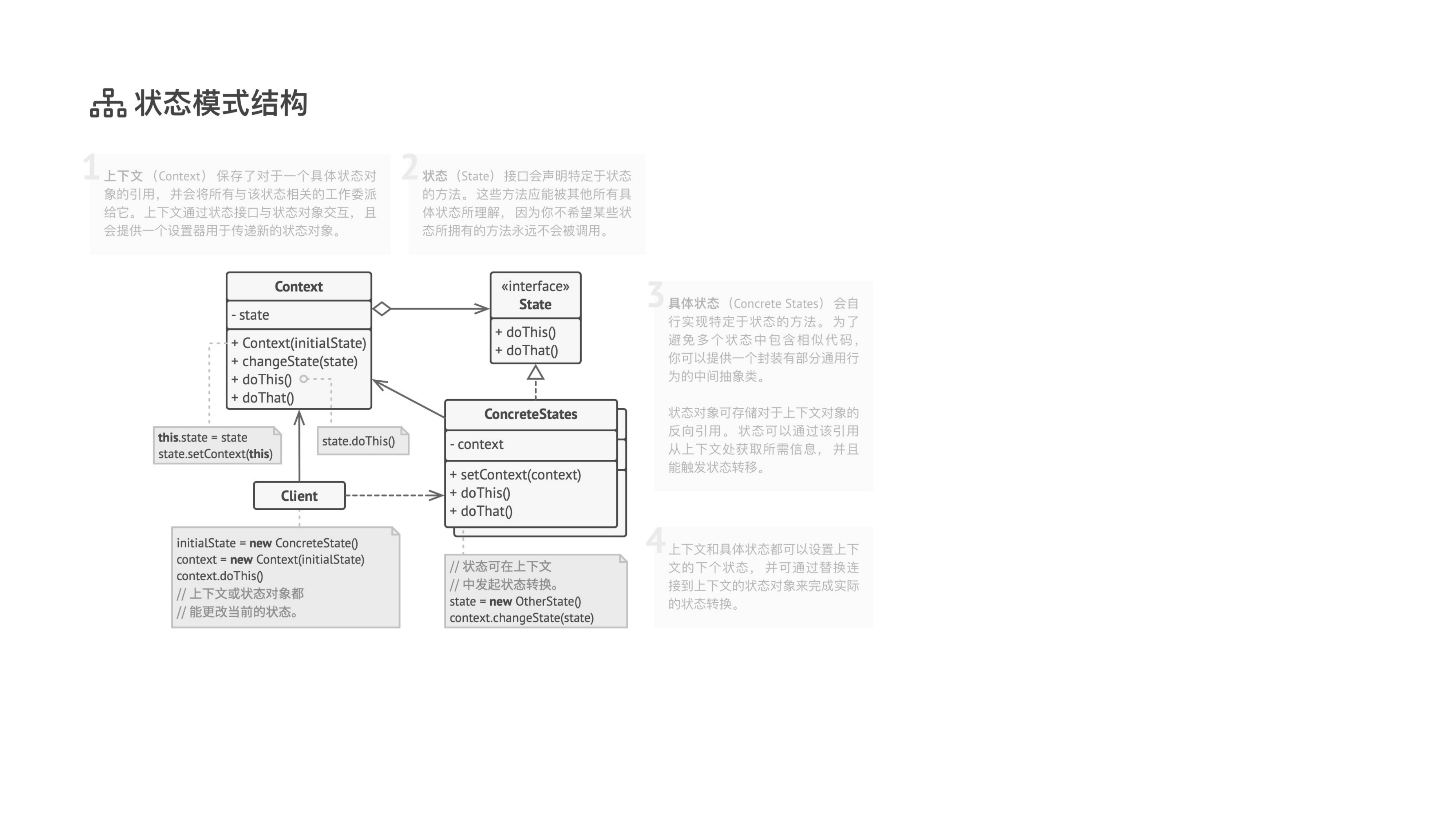 State 课件第 07 页