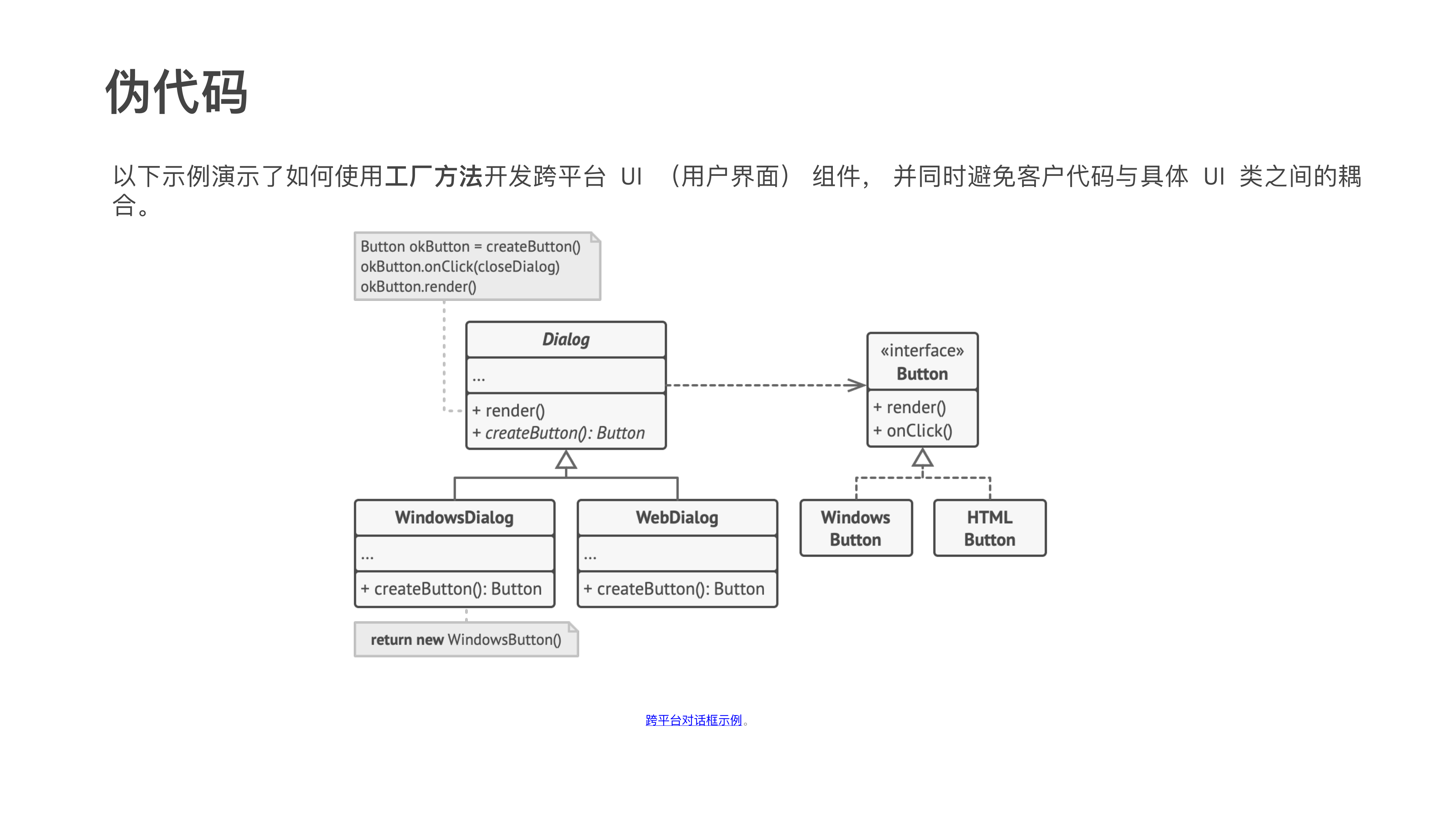 Factory Method 课件第 07 页
