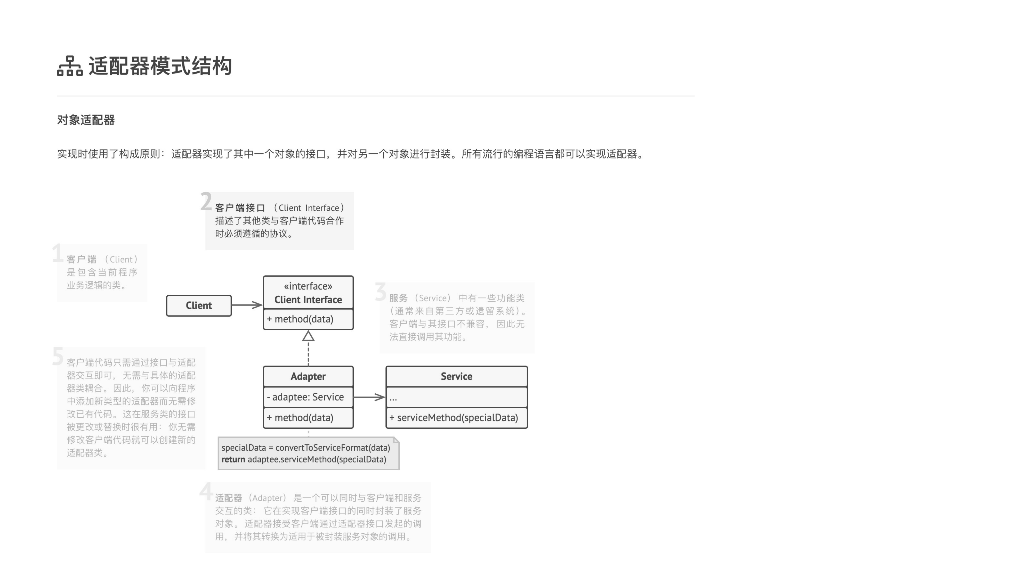 Adapter 课件第 07 页