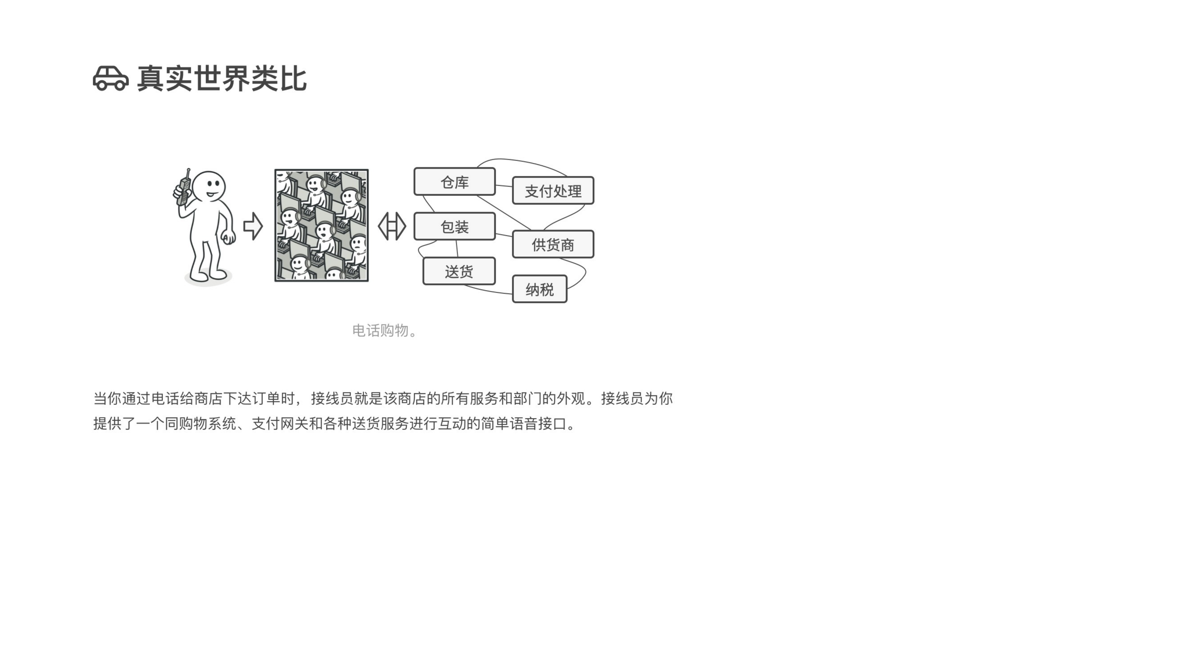 Facade 课件第 4 页