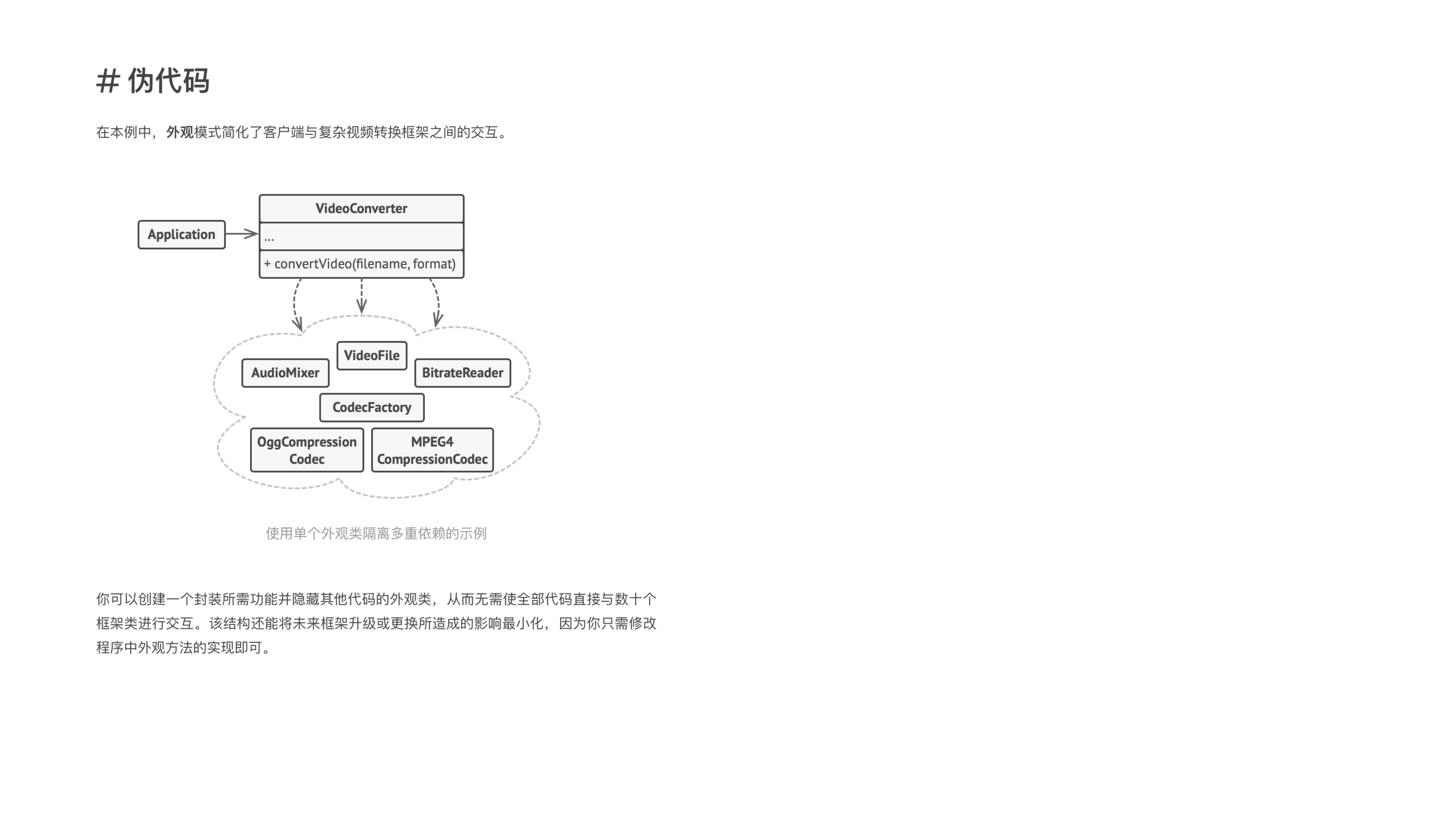 Facade 课件第 6 页