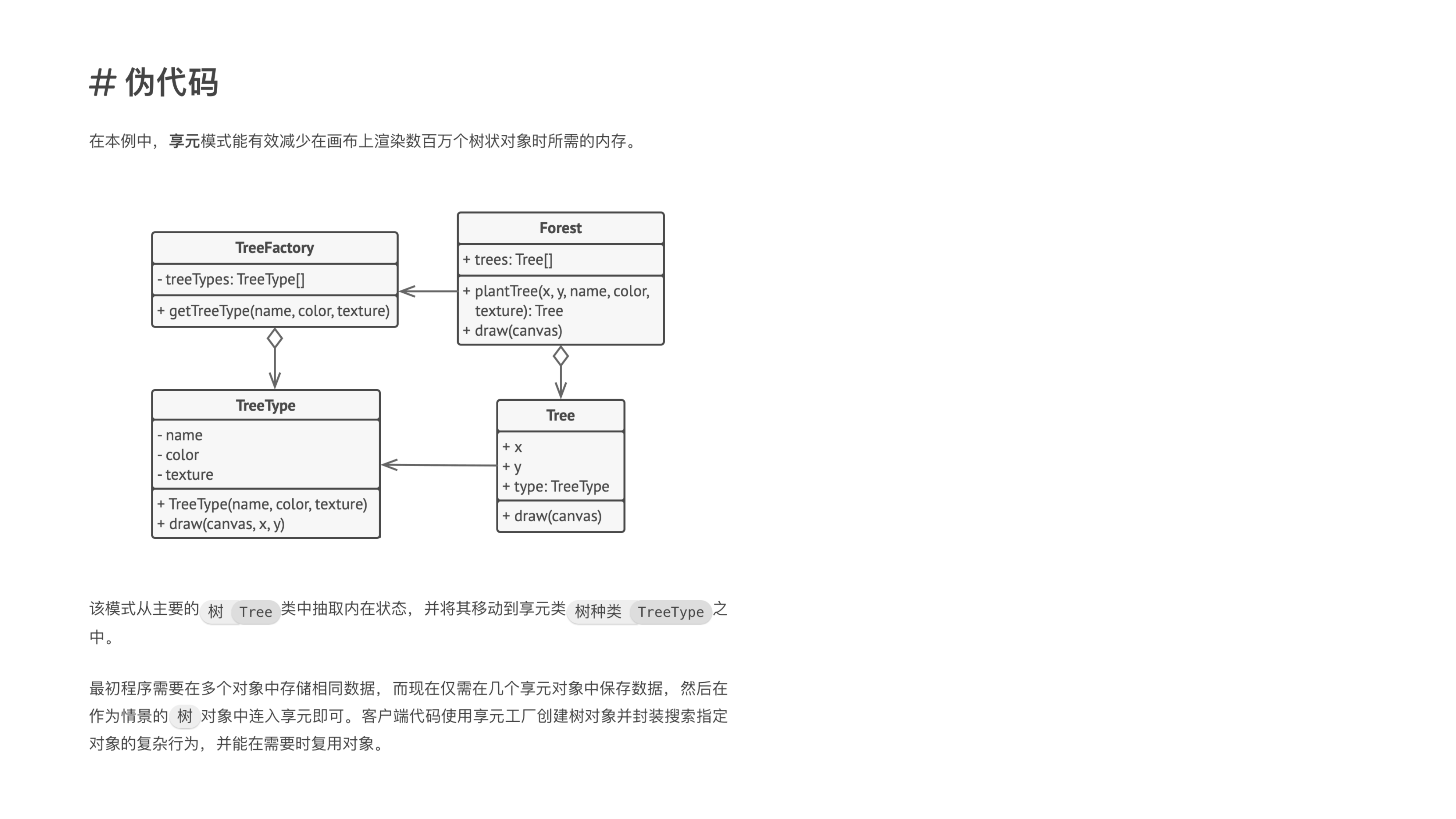 Flyweight 课件第 7 页